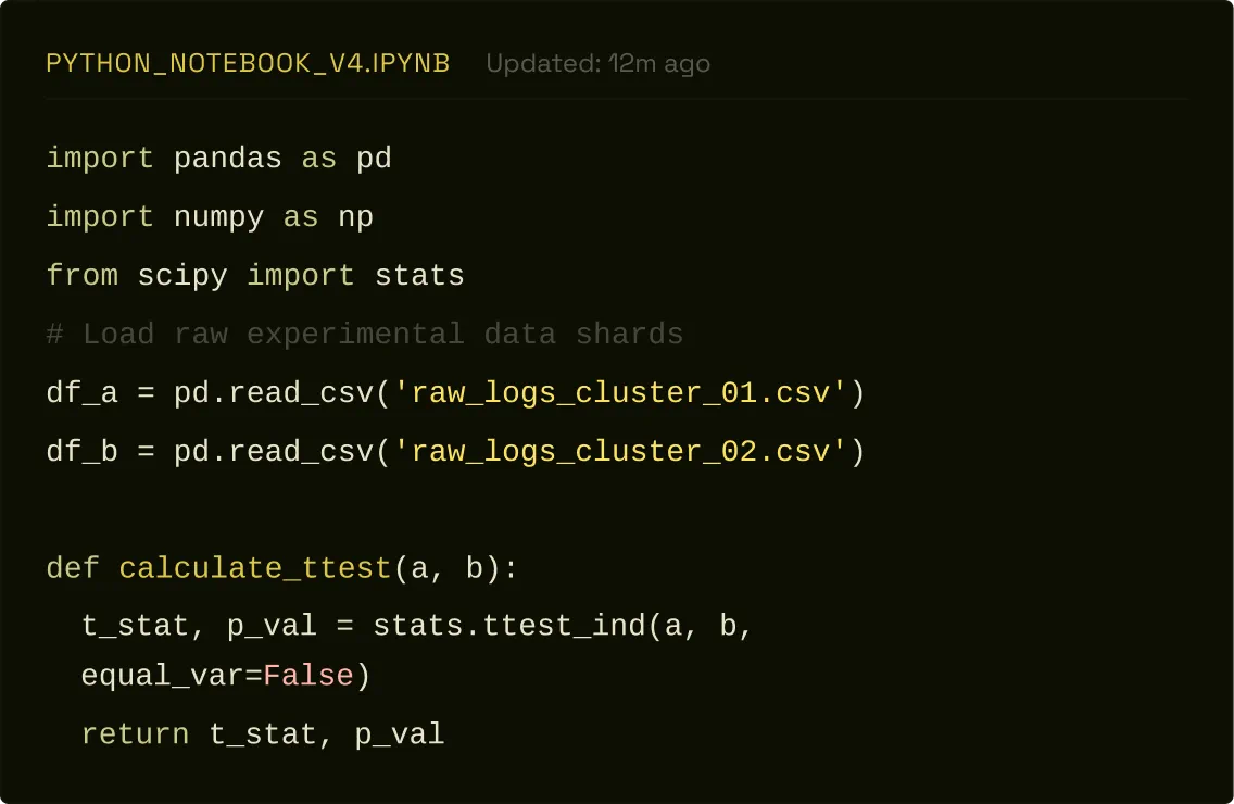 Traditional Analyze workflow