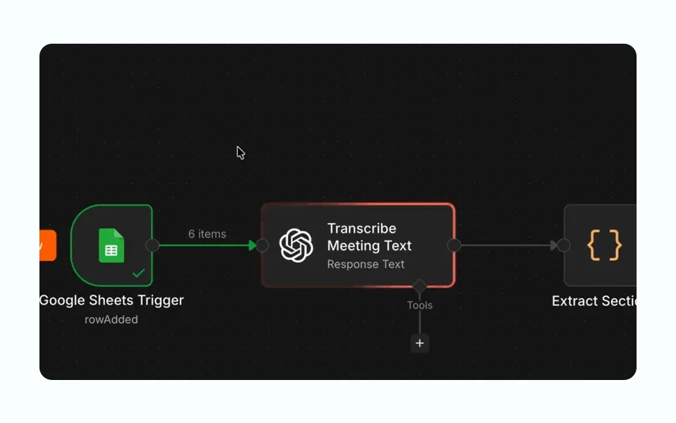 The READ workflow: a Google Sheets trigger feeding meeting-note transcription