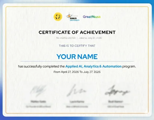 Certificate of Achievement from RevoU, BINUS University, and GreatNusa for the Applied AI, Analytics & Automation program