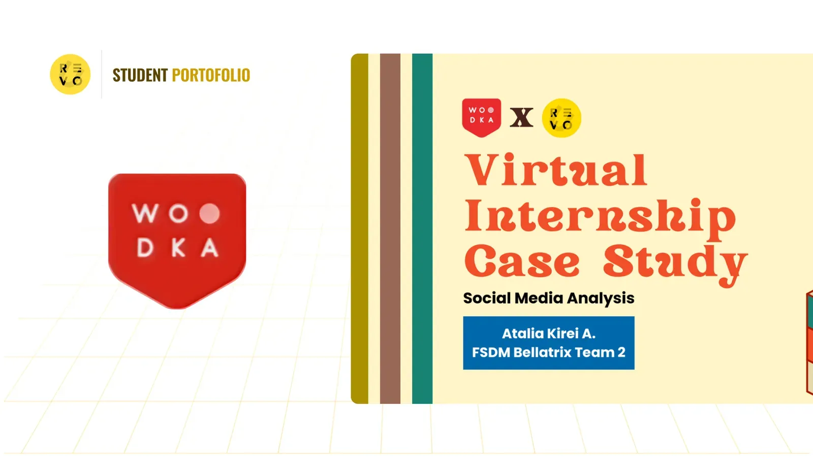 Strategi pertumbuhan social-first untuk Woodka