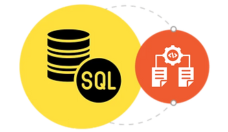 SQL
